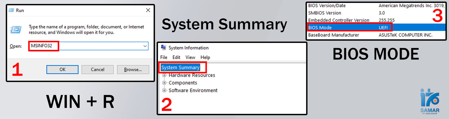 UEFI / BIOS samar-ir
