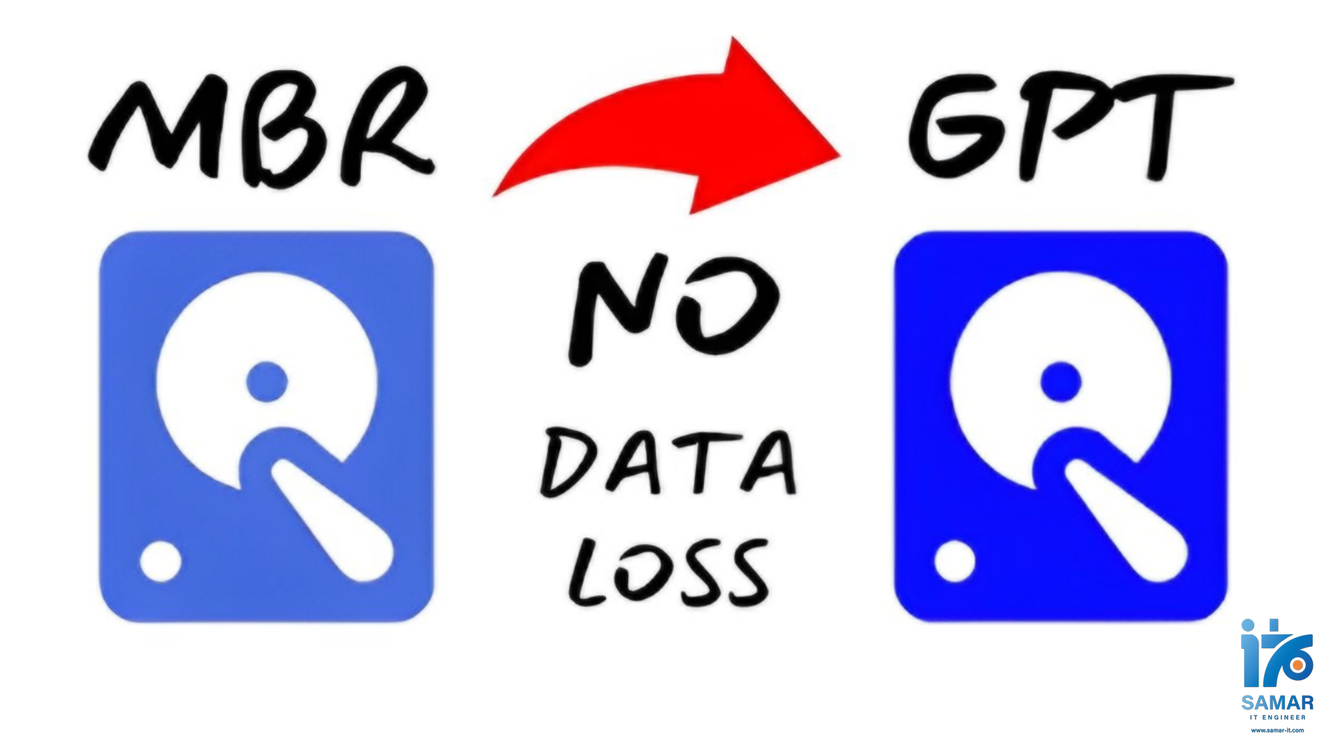 تبدیل MBR به GPT بدون حذف اطلاعات
